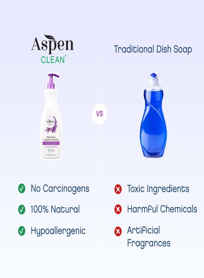 AspenClean Natural Dish Soap and Refill Lavender and Lemongrass - 100% Natural, Organic, Baby-Safe, Pet-Friendly, Vegan, Cruelty-Free, Biodegradable - EWG VERIFIED & EcoCert Certified - Image 4