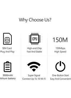 General 4G/5G Wireless WiFi Router Portable Modem 3000mAh High Speed Portable Asian Travel WiFi Modem with SIM Card Slot Share up to 10 devices  - Image 5