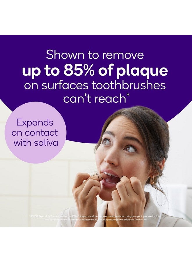 BURST Expanding Dental Floss - Stain-Absorbing, Woven Tooth Floss with Xylitol Coating to Fight Cavities - Vegan, Paraben Free - Mint Eucalyptus (40 Yards) - Image 3