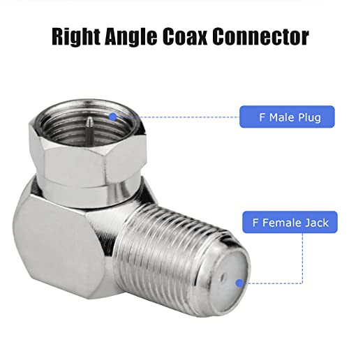 RFAdapter Rght Angle Coax, 10 Pack F Type Male to Female Coaxial Cable Connector, 90 Degree Adapter for Wall Mounted TV, Modem, Wall Plate, Satellite Receiver - Image 3