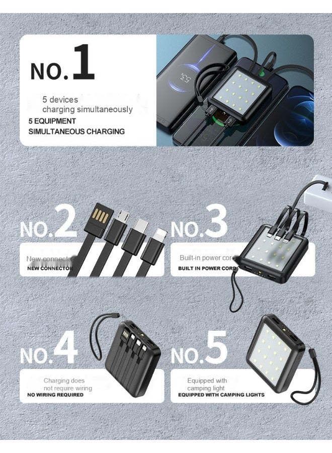 Beauenty 20000mAh Portable Power Bank with Mini Camping Light - High Capacity, Built-in Four-Wire Design for Outdoor Use - Image 5