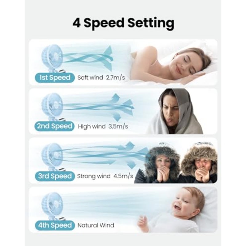 Oscillating Baby Stroller Fan with LED Night Light, 4 Speeds Cooling Rechargeable 360° Rotate Clip On, Battery Operated Small Portable Fans for Car Seat Crib Treadmill Travel - Image 4