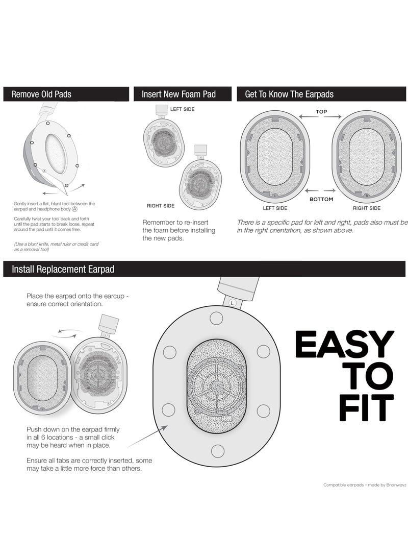 Earpads for Sony WH-1000XM5,A Pair of Replacement Ear Cushion Pads with Protein Leather and Memory Foam for Sony WH1000XM5 Noise canceling Extra Thick Headset,Black - Image 4