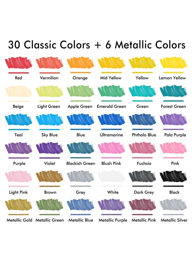 Shuttle Art 36 Colors Dual Tip Acrylic Paint Markers, Brush And Fine Tip For Rock Painting, Ceramic, Wood, Canvas, Plastic, Glass, Stone, Calligraphy, Card Making, Diy Crafts - Image 2