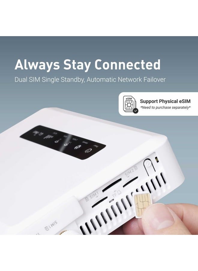 GL.iNet GL-X3000 (Spitz AX) 5G NR AX3000 Cellular Gateway Router, Wi-Fi 6, Detachable Antennas, Dual-SIM, RV, T-Mobile & AT&T IoT Device Certified - Image 3