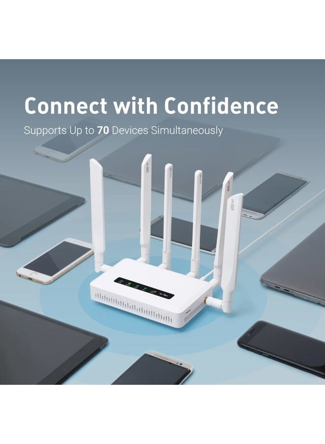 GL.iNet GL-X3000 (Spitz AX) 5G NR AX3000 Cellular Gateway Router, Wi-Fi 6, Detachable Antennas, Dual-SIM, RV, T-Mobile & AT&T IoT Device Certified - Image 2