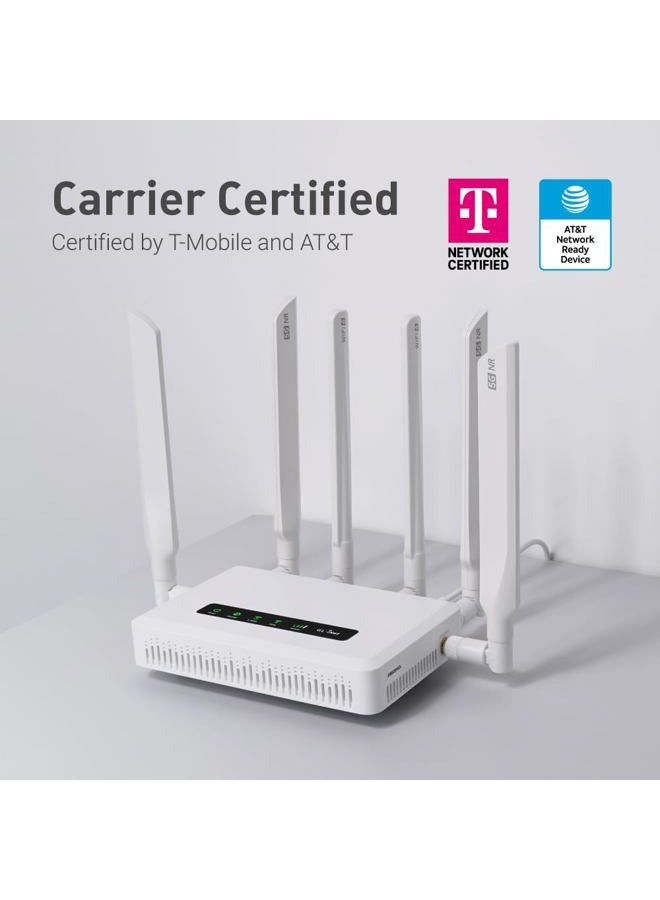 GL.iNet GL-X3000 (Spitz AX) 5G NR AX3000 Cellular Gateway Router, Wi-Fi 6, Detachable Antennas, Dual-SIM, RV, T-Mobile & AT&T IoT Device Certified - Image 5