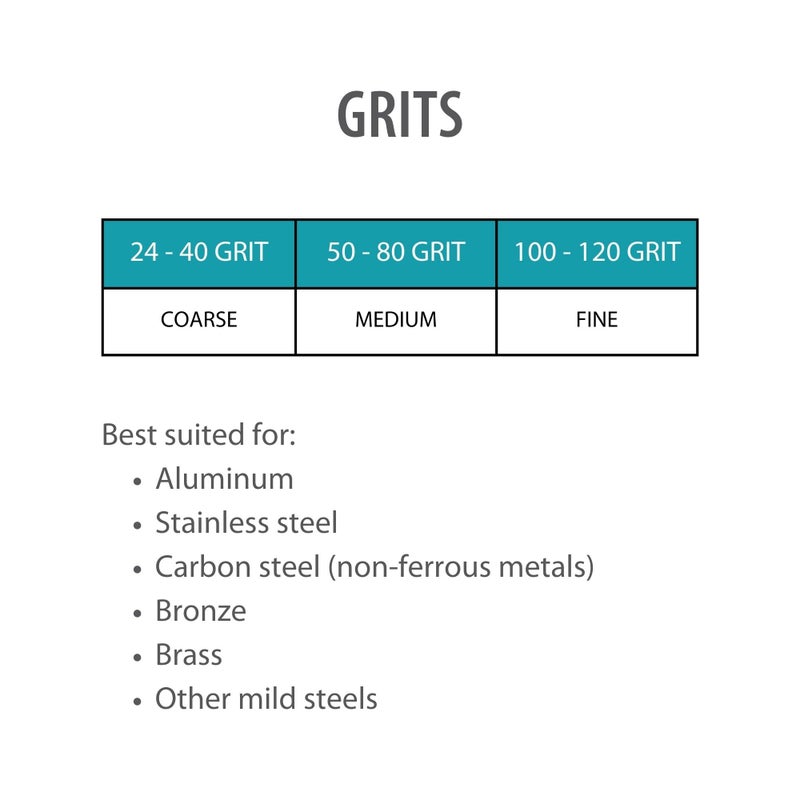 VSM 3-Pack - 6" X 48" 60 Grit (Medium) - Zirconia Alumina Belts, Tear-Resistant Flexible Cloth Backing, Durable, Hand-Held Machine Compatible Sanding Belts - Image 3