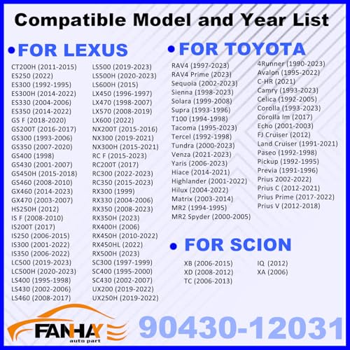 FANHAY 100pcs Oil Drain Plug Gasket Washer for Toyota Lexus Scion Aluminum M12 Crush Washer Seals Rings Replaces# 90430-12031 90430-12031 - Image 2