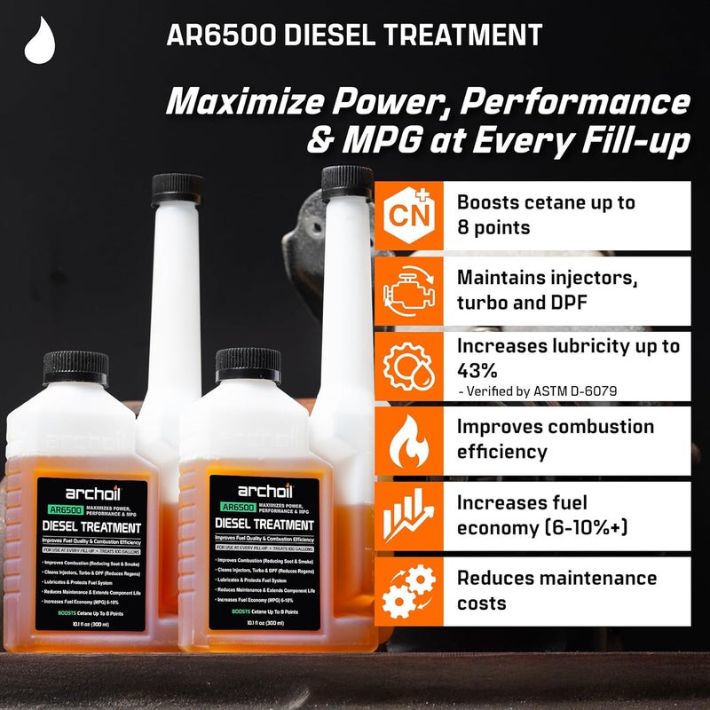 Archoil AR6500 Diesel Treatment - Four Pack (10.1 oz each) - Treats 400 Gallons - Image 2
