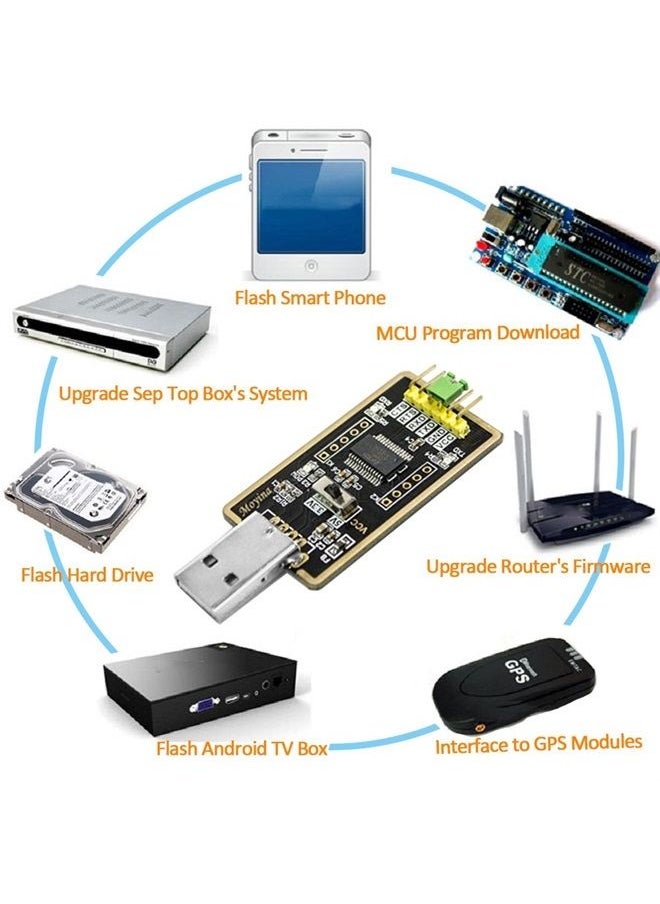 Moyina - USB to TTL Adapter, USB to Serial Converter for Development Projects - Featuring Genuine FTDI USB UART IC ‘FT232RL' - Image 1