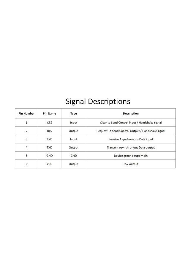 Moyina - USB to TTL Adapter, USB to Serial Converter for Development Projects - Featuring Genuine FTDI USB UART IC ‘FT232RL' - Image 1