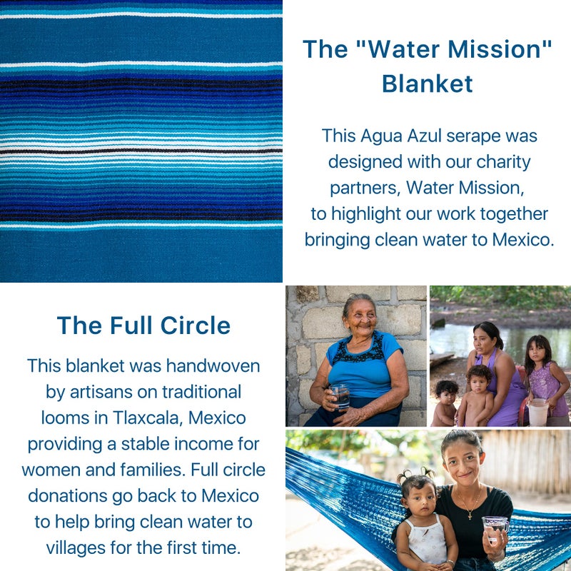 Benevolence LA Authentic Large Mexican Serape Blanket | Outdoor, Saddle, Picnic Blanket 56 x 82 - Azul - Image 3