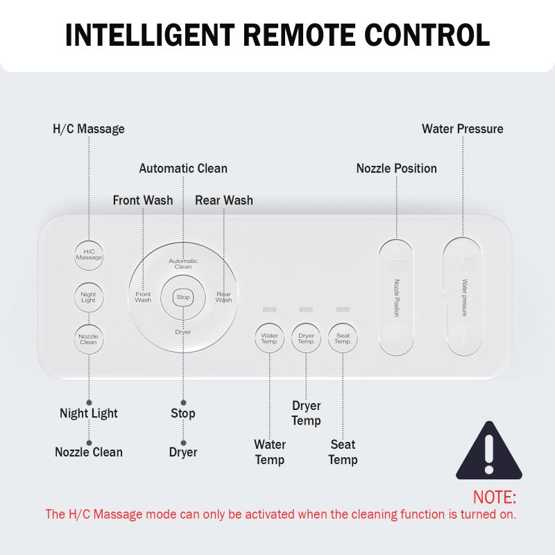 Clirass Electric Smart Bidet Toilet Seat, Warm Water and Adjustable Pressure, Elongated Heated Toilet Seat and Warm Air Drying, Slow Close Lid,Night Light,Wireless Remote,White (Elongated) - Image 5