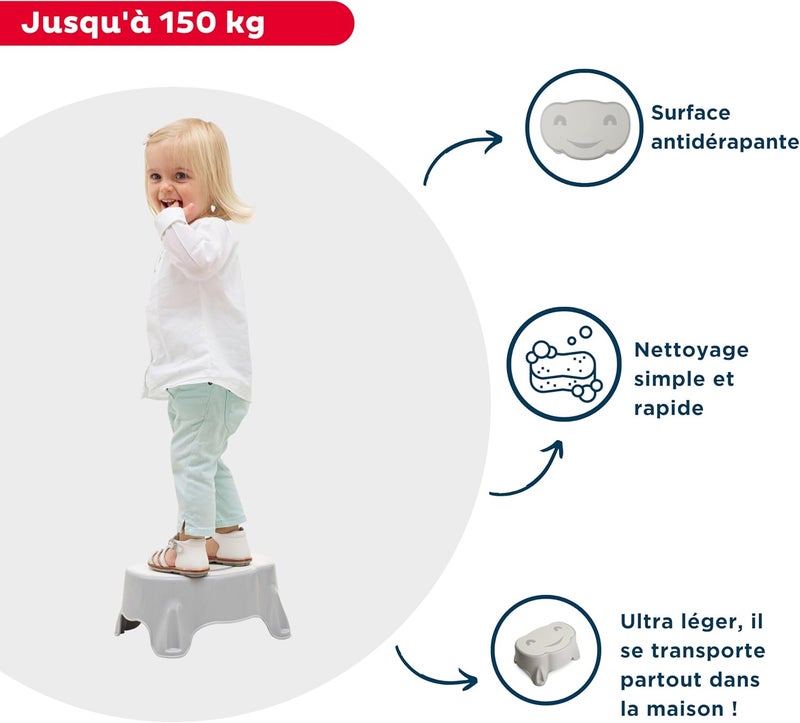ثرموبيبي Babystep Charm Footboard للأطفال من 24 شهرًا، مناسبة للبالغين حتى 150 كجم، مصنوعة في فرنسا - Image 3