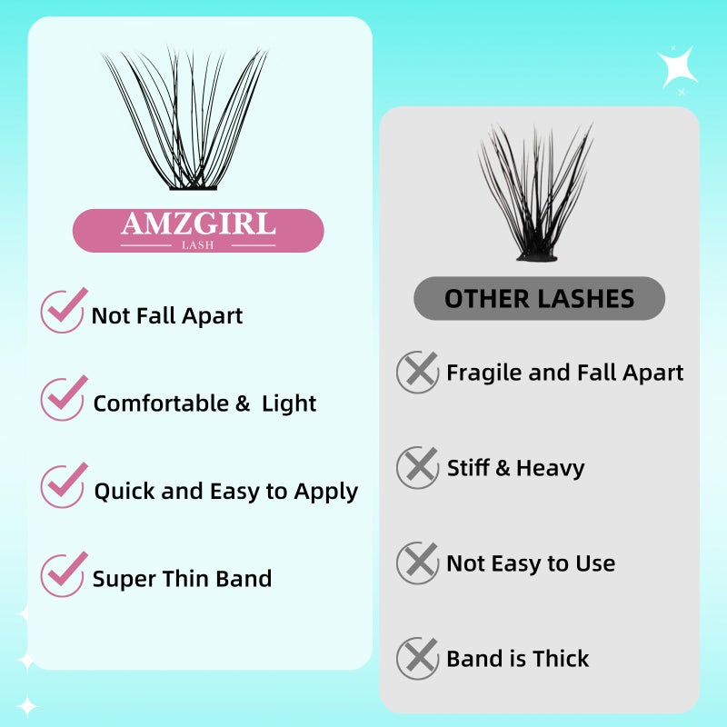 AMZGIRL LASH Lash Clusters Wispy 280PCS Eyelash Extension 30D 40D Cluster Lashes Individual Lashes DIY Lash Extension Natural Look Cluster Eyelash Extensions Soft False Eyelashes at Home for Beginners(10mm) - Image 4