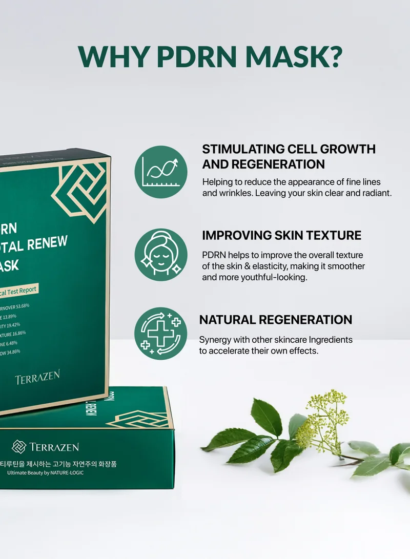 Terrazen PDRN Total Renew 10 Pcs Korean Face Sheet Mask with Retinol 25 ml - Natural Beauty Skincare For All Skin Types - Firming Mask for Women & Men