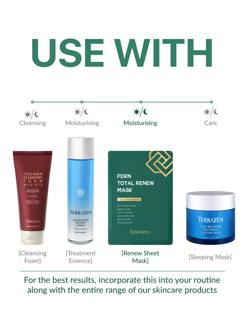 Terrazen PDRN Total Renew 10 Pcs Korean Face Sheet Mask with Retinol 25 ml - Natural Beauty Skincare For All Skin Types - Firming Mask for Women & Men