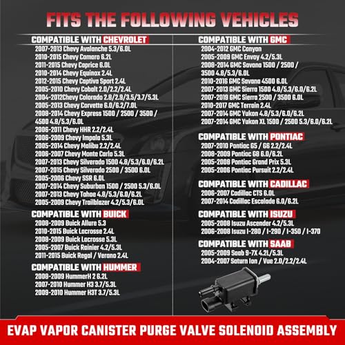 ISINFLASH 214-1680 Vapor Canister Purge Solenoid Valve Compatible with Buick Chevy Cadillac Pontiac GMC Saturn Replace 911-032 12597341 12597567 12570469 12581349 - Image 2