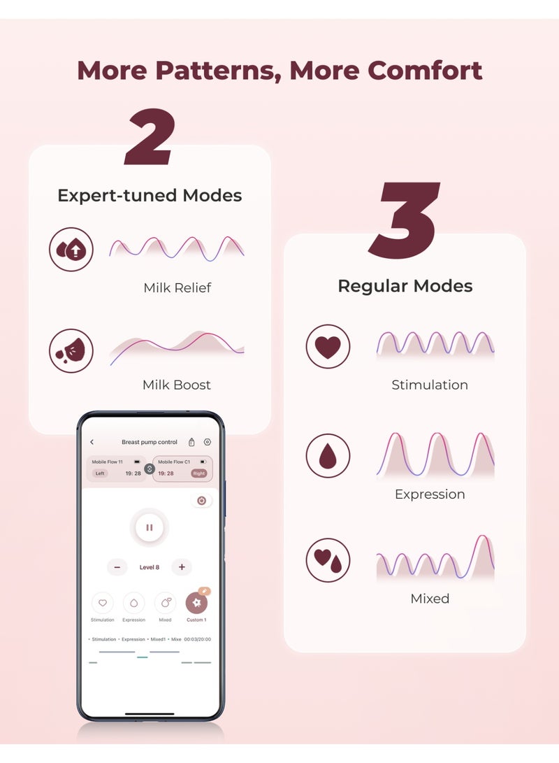 Momcozy مضخة الثدي بدون استخدام اليدين محدثة تدفق متنقل | M9، تحكم سري عبر التطبيق مع أوضاع متعددة مخصصة و 15 مستوى - Image 4