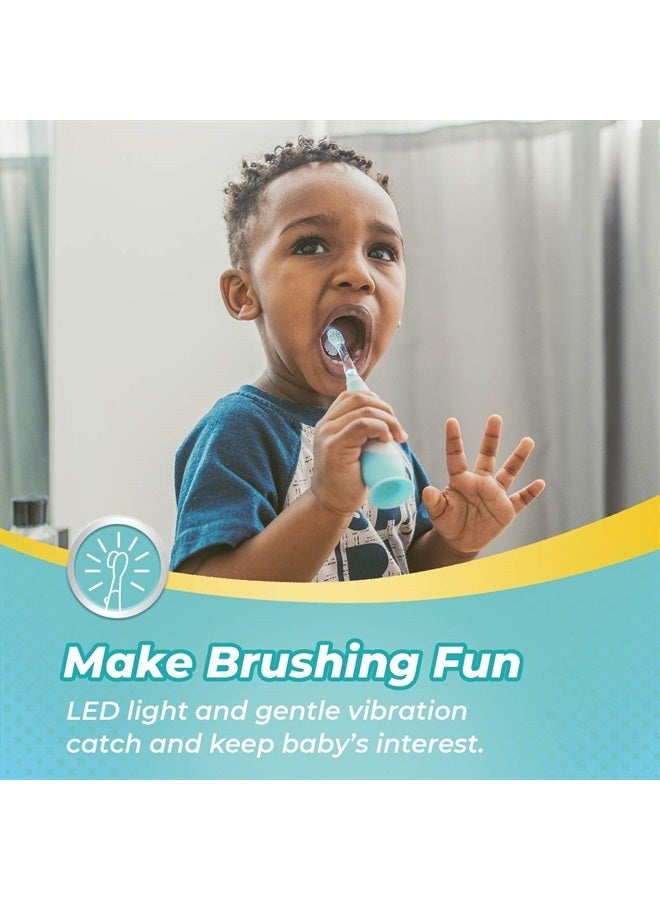 Papablic Toddler Sonic Electric Toothbrush for Ages 1-3 Years, Baby Electric Toothbrush with Cute Dino Cover and Smart LED Timer, 4 Brush Heads (Debby) - Image 3