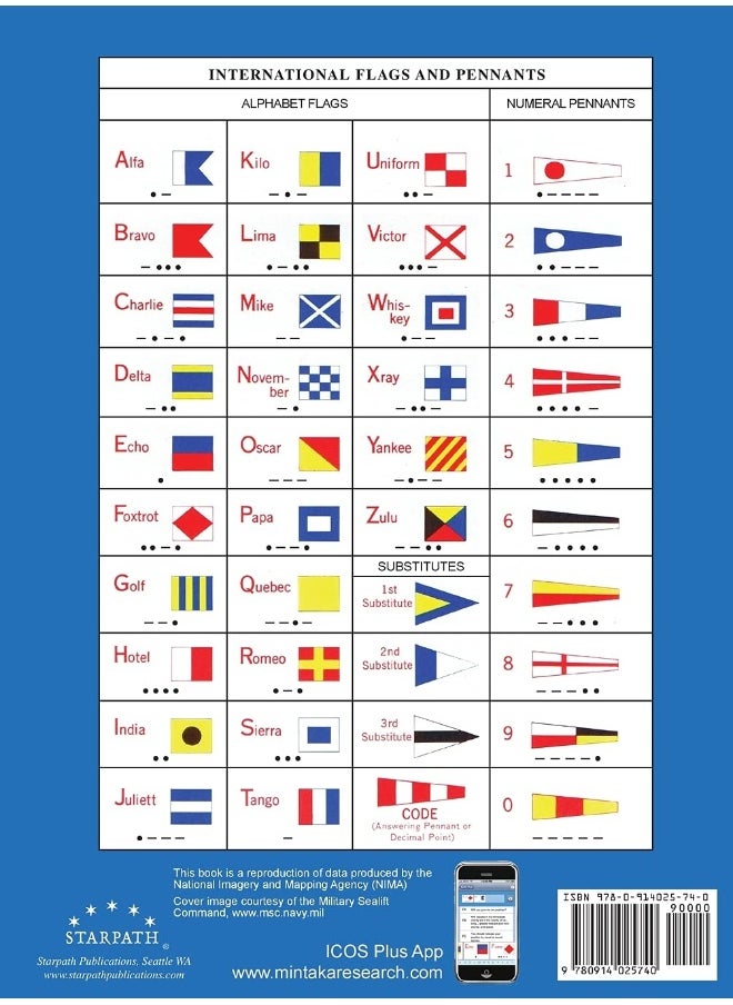 International Code of Signals: For Visual, Sound, and Radio Communication  - Image 2