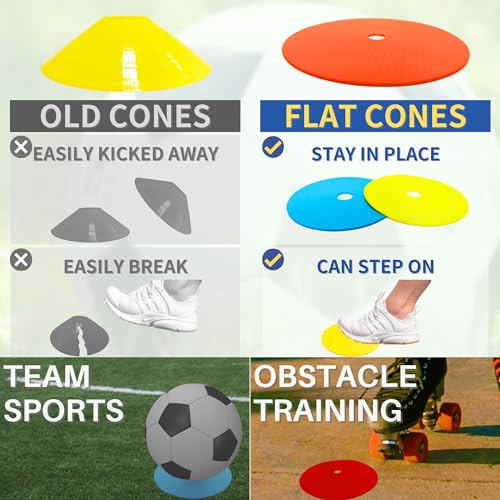 LEZER 6 Inch Flat Cones, Spot Markers, Soccer Cones, Field Court Markers, Sit Spots, Flat Discs, Soccer Training Equipment, Agility Practice, Football, Made in Taiwan, Set of 48 - Image 3