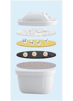 General Crystal Pure Water Filter for Brita Maxtra/Mavea, Marella, Aluna/Navelia Frosted Tassimo Jug Pitcher Refill Replacement Cartridge  - Image 2