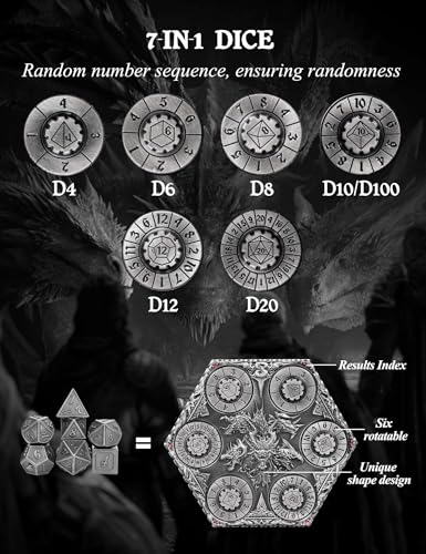 Banloga DD Dice Set7PCS Metal Dice for Dungeons and DragonsMini Dice Set with Pocket Watch CaseRole Playing Board Games Accessories Dragon Ancient SilverS - Image 5