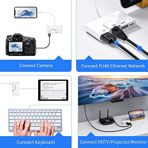 Tobo 4 in 1 Lighting to HDMI Hub RJ45 Ethernet LAN HDMI to Lighting Adapter with Charging OTG USB Camera Reader Wired Internet Charging Converter i-OS13,Lighting+LAN+HDMI+Charging Port TD-651LA-001 - Image 3