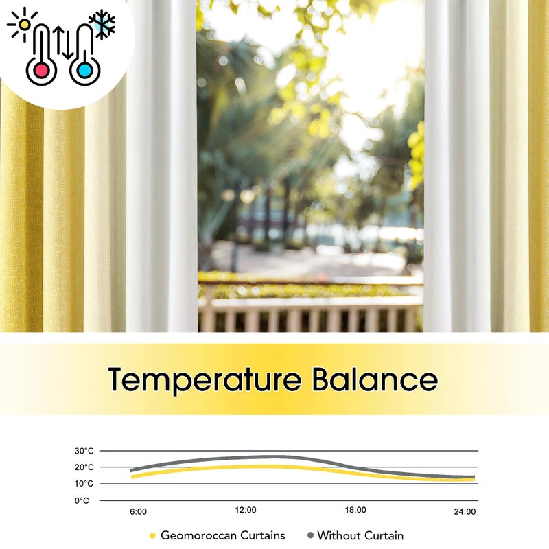 Geomoroccan Ombre 100% Blackout Curtains 54 Inch Length 2 Panels For Bedroom Living Room Gold Yellow White Gradient Patterned Room Darkening Privacy Rod Pocket Window Treatment Drapes - Image 4