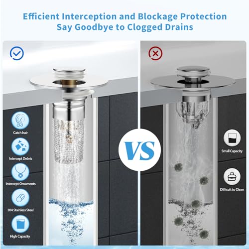 Nevellir 2 Pack Bathroom Sink Stopper for 1.06-1.50in, Universal Drain Filter with Hair Strainer, Universal Bathroom Sink Drain Pop Up Stopper for US Stainless Steel Floor Drain Filter - Image 4