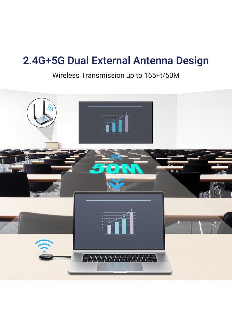 Wireless HDMI Transmitter and Receiver Extender Kit - 1080P@60Hz, Transmit Video and Audio up to 165Ft/50M from Camera, Smartphone, PS3/4, PC to TV/Monitor/Projector. - Image 3