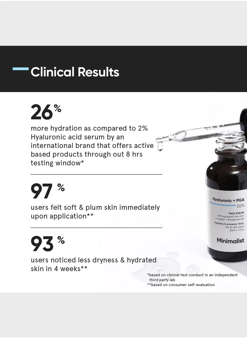 Minimalist Skincare Hyaluronic Acid + PGA 2% Face Serum