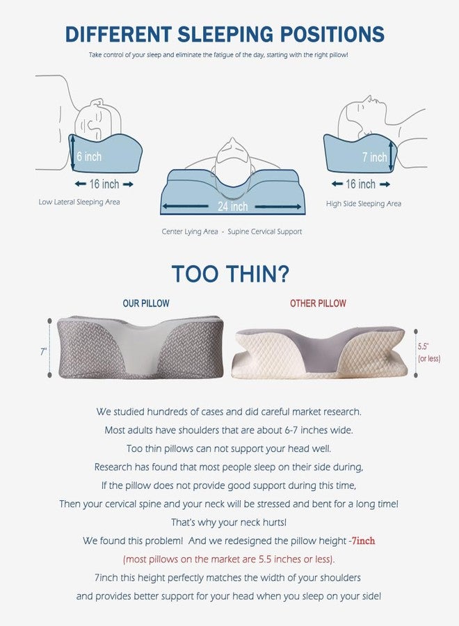 EUCIOR Cooling Gel Pillow,Cooling Cervical Neck Pillow,Gel Memory Foam Pillow,Odorless Ergonomic Contour Pillows,Orthopedic Bed Pillow for Side Back Stomach Sleeper - Dark Grey-White - Image 4