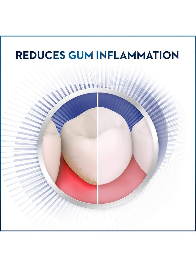 Crest Pro-Health Gum Care Mouthwash, Cool Wintergreen, Cpc Antigingivitis/Antiplaque Oral Rinse 1L (33.8 Fl Oz), Pack Of 2, Crest Mouthwash, Mouthwash For Adults, Alcohol Free Mouthwash - Image 2
