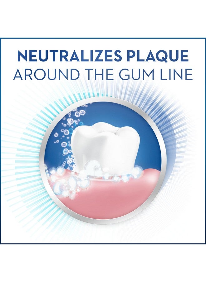 Crest Pro-Health Gum Care Mouthwash, Cool Wintergreen, Cpc Antigingivitis/Antiplaque Oral Rinse 1L (33.8 Fl Oz), Pack Of 2, Crest Mouthwash, Mouthwash For Adults, Alcohol Free Mouthwash - Image 4