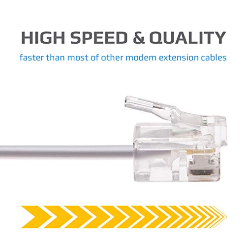 Keple RJ11 Cable ADSL 10ft Extension Lead Phone Cord Telephone Plug High Speed Xfinity Internet Broadband Male to Male Router and Modem to RJ11 Phone Socket, Microfilter, Landline Wire (White) - Image 2