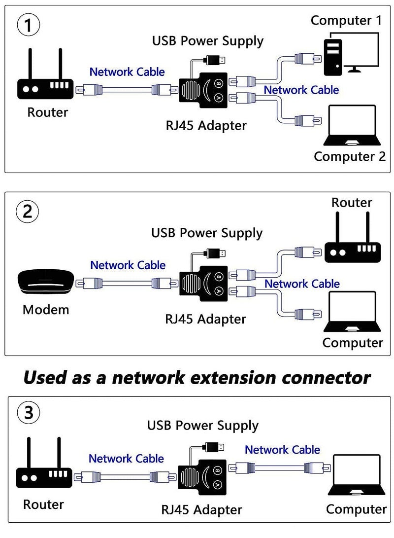 Excefore Ethernet Splitter 1 to 2 RJ45 Network Male, RJ45 LAN Ethernet Socket Connector Adapter, for Cat5, Cat5e, Cat6, Cat7 (Black, Power Supply Required) - Image 2