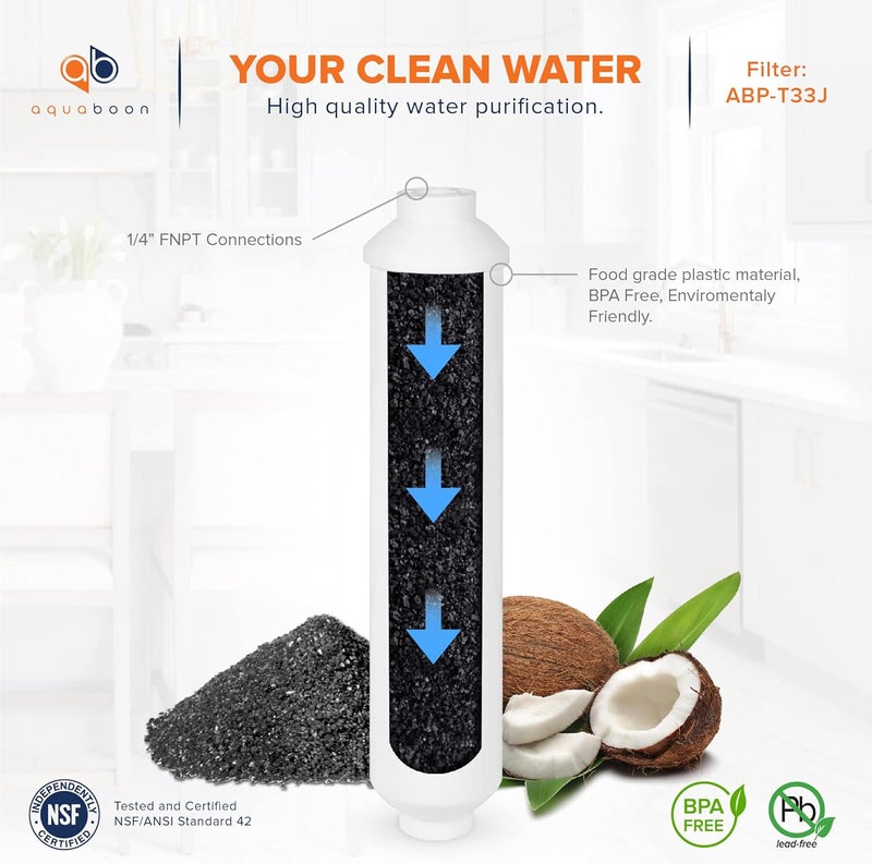 Aquaboon 2-Pack of Clear Premium Coconut T33 Inline Ro Post/Granular Activated Carbon (GAC) Polishing Water Filter Cartridge for Reverse Osmosis System - Standard Size 10” x 2” Wear resistant - Image 2