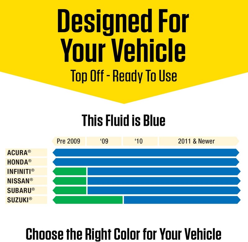 Prestone AF6300-6PK 50/50 Antifreeze/Coolant for Asian Vehicles (Blue), 1 Gallon, (Pack of 6) - Image 2
