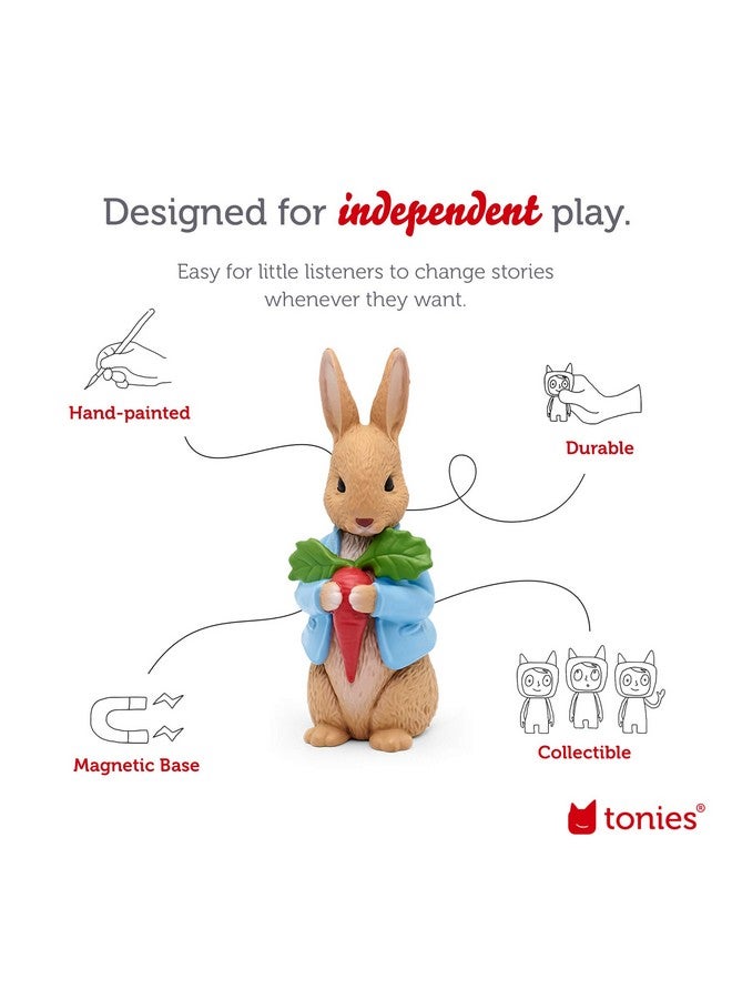 Tonies Peter Rabbit Audio Play Character From Beatrix Potter - Image 3