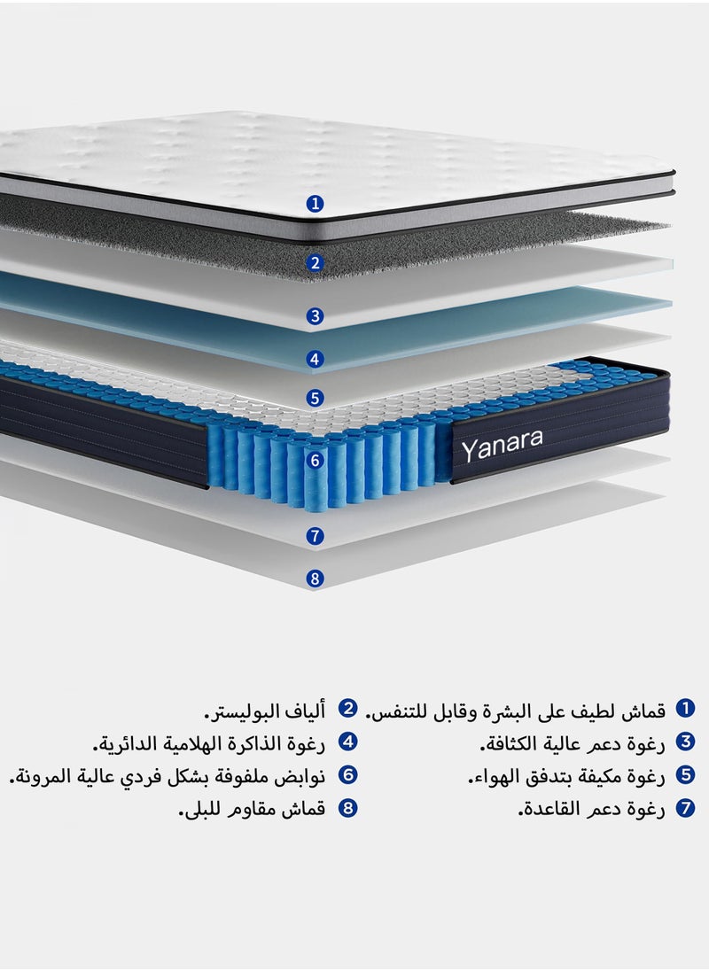 مراتب بحجم كينج 180x200x25 سم، هجين في صندوق مع رغوة الذاكرة الجيلاتينية والنوابض الجيبية، عزل الحركة، تخفيف الضغط، صلبة متوسطة، معتمد من CertiPUR-US، تجربة لمدة 100 ليلة. - pzsku/ZE1C3218FDD1403AEBDD4Z/45/_/1739438309/18508e65-caae-424f-b36a-177fa3d87e80