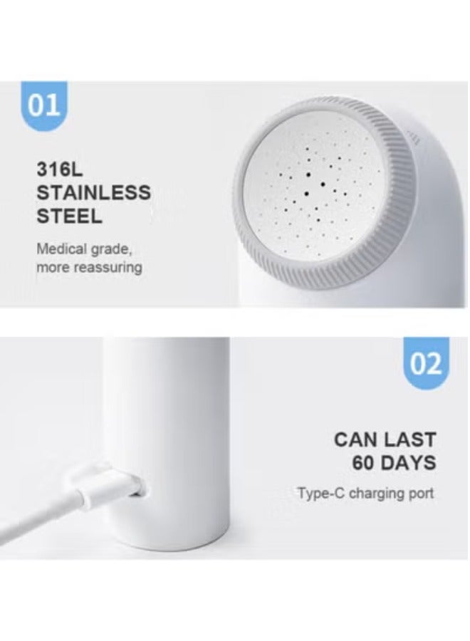 TEGRILO Portable Travel Bidet Electric Travel Shattaf Personal Hygiene Solution for Outdoor Adventures, Baby & Women's Health Mini Bidet Sprayer - Image 2