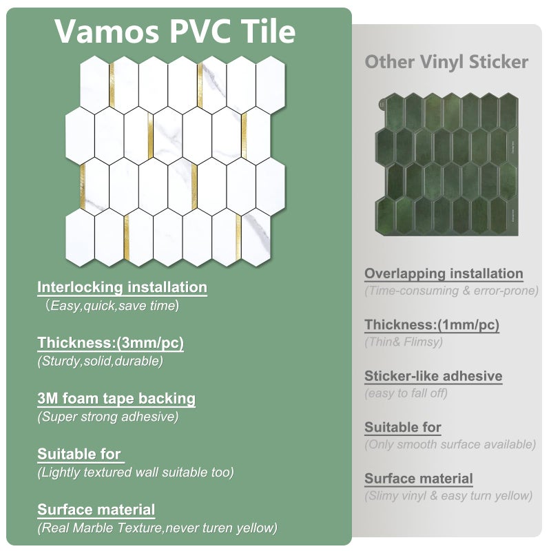 Vamos Tile Long Hexagon Peel and Stick Backsplash Tile - 10 Sheets Stick on Backsplash for Kitchen and Bathroom 12.4 x 12 Inch White Marble Look PVC Mixed Metal Gold Self Adhesive Mosaic Wall Tiles - Image 5