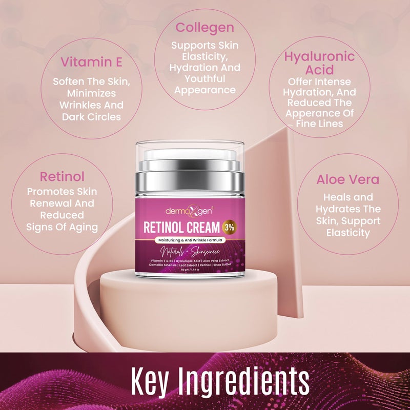 Dermaxgen Retinol Cream â€“ 3% (Percent) Retinol Cream for Face with Hyaluronic Acid â€“ Anti-Aging Face Cream for Fine Lines and Wrinkles â€“ Hydrating Face Moisturizer with Shea Butter, Aloe Vera - Image 5