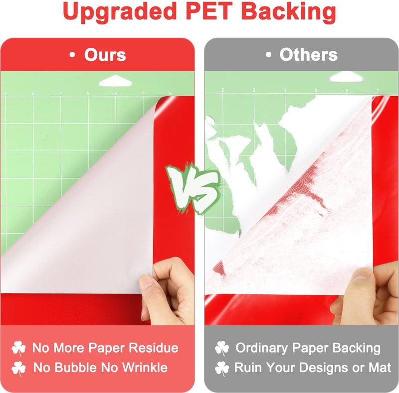 Sooez Red Permanent Vinyl - Red Adhesive Vinyl Roll for All Cutting Machine, Permanent Outdoor 12" x11FT for Decor Sticker, Car Decal, Scrapbooking, Signs, Glossy & Waterproof - Image 2