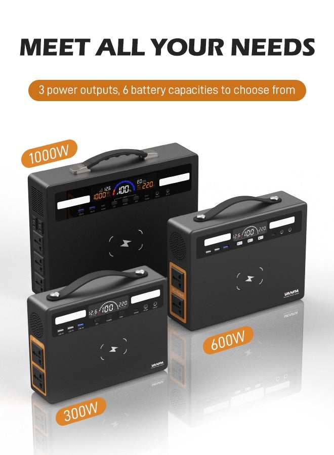 فانپا محطة طاقة محمولة 1000 واط 720 واط في الساعة بطارية ليثيوم موجة جيبية نقية AC 220 فولت إخراج احتياطي مولد الطاقة الشمسية Powerbank للتخييم - Image 5