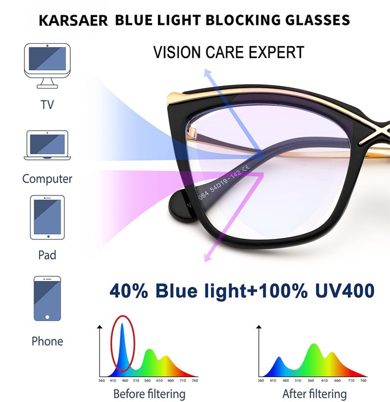 Karsaer Women Oversized Square Blue Light Blocking Glasses Anti Eyestrain Cat Eye Fashion Eyewear E1166 - Image 5