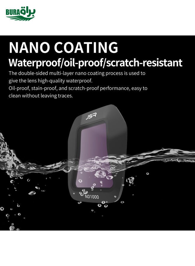 BURAQ For DJI Air 3S JSR CB Series Drone Lens Filter, Filter:ND32 - Image 4